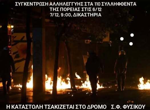 Άνοιγμα φωτογραφίας